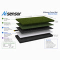 AiSensor Force Mat™
