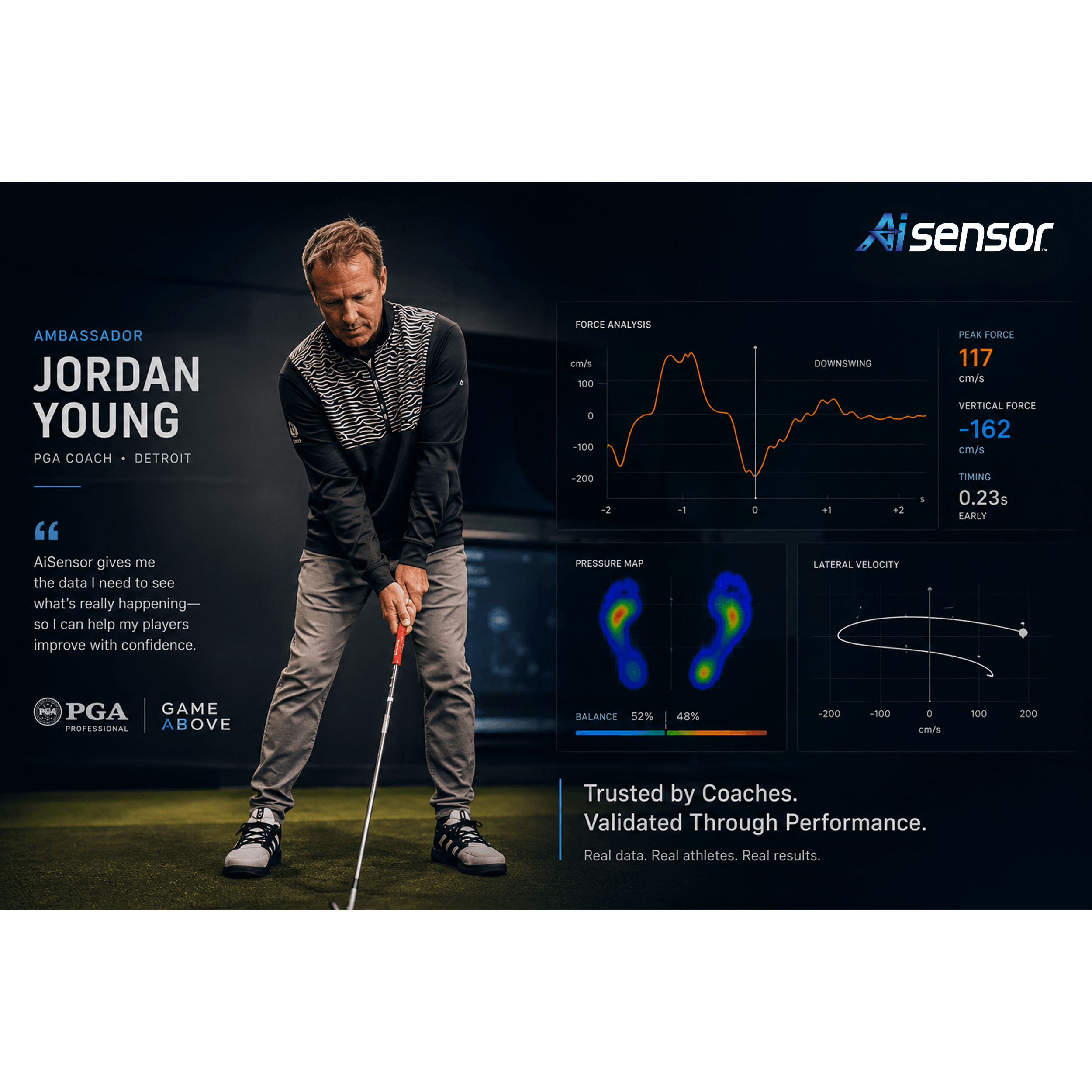 Golf player in action with Aisensor technology display